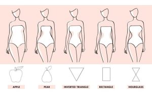 Potongan Mengikuti atau Melawan Bentuk Tubuh