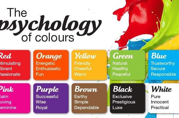 Psikologi 10 Warna dalam Fashion