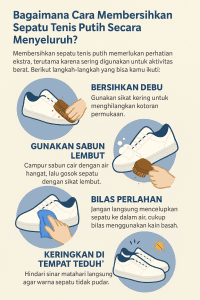 Sesuaikan Cara Membersihkan dengan Jenis Material