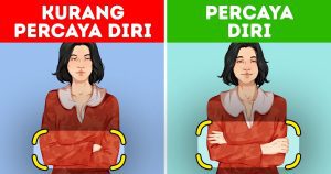 Tingkat Kepercayaan Diri
